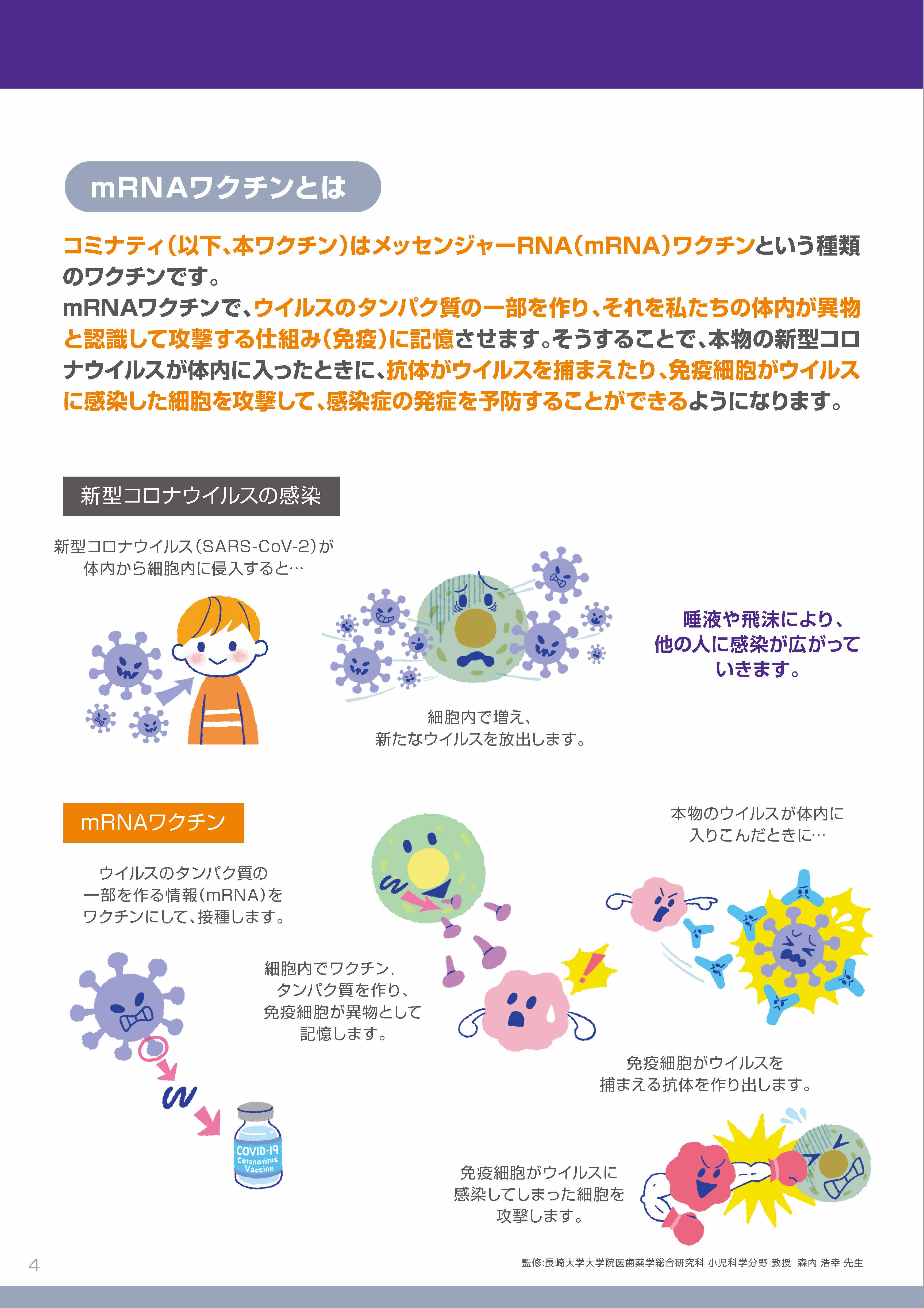 5_11_新型コロナワクチン接種を検討されているお子さまの保護者の方へ（パンフレット）_ページ_4